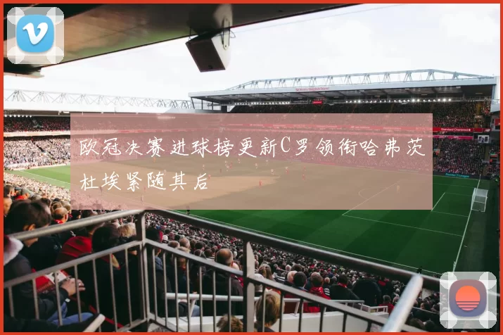 欧冠决赛进球榜更新C罗领衔哈弗茨杜埃紧随其后